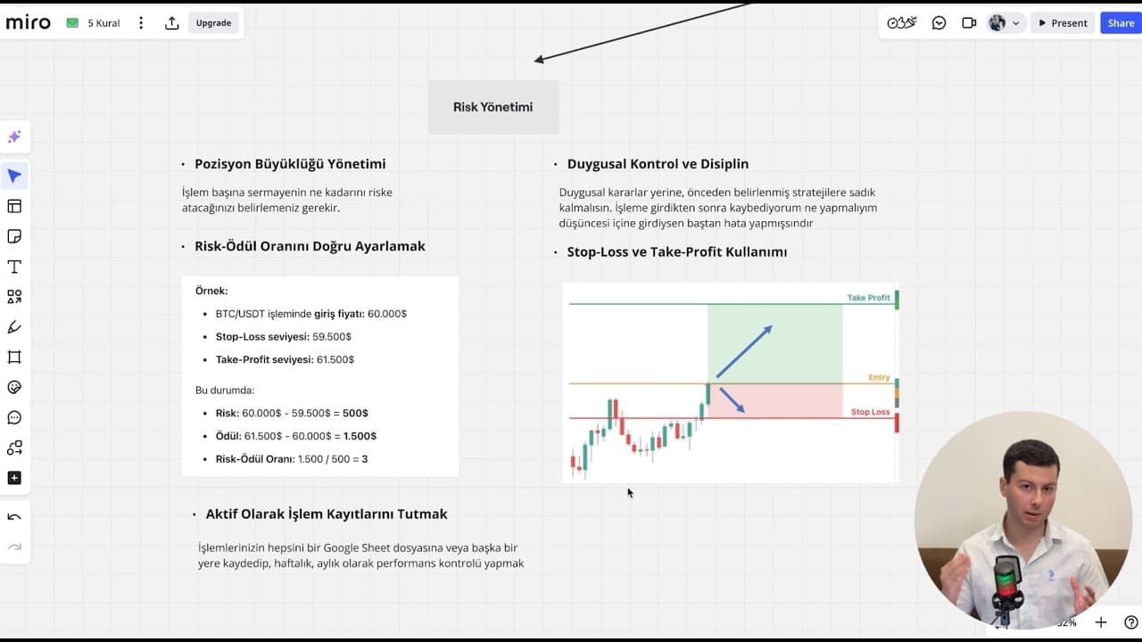 Trading eğitim